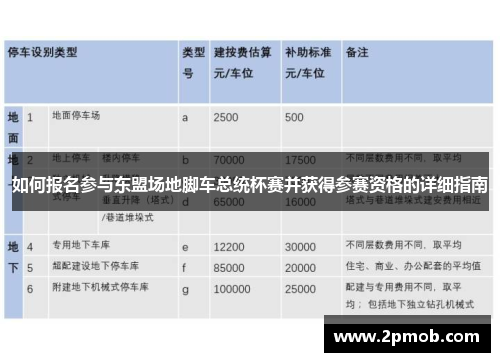 如何报名参与东盟场地脚车总统杯赛并获得参赛资格的详细指南