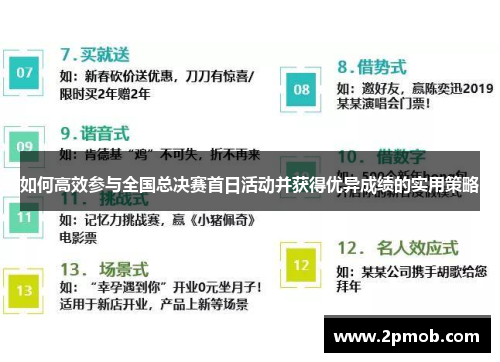 如何高效参与全国总决赛首日活动并获得优异成绩的实用策略