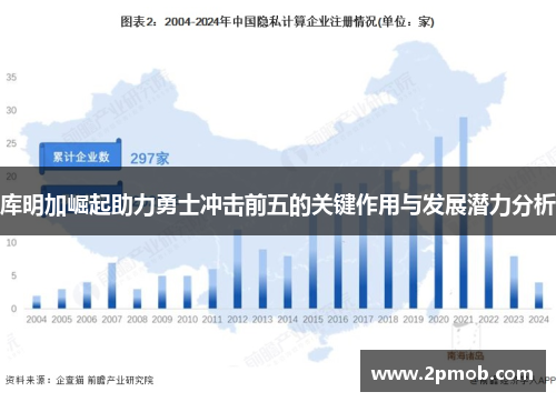 库明加崛起助力勇士冲击前五的关键作用与发展潜力分析