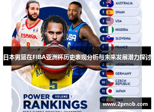 日本男篮在FIBA亚洲杯历史表现分析与未来发展潜力探讨