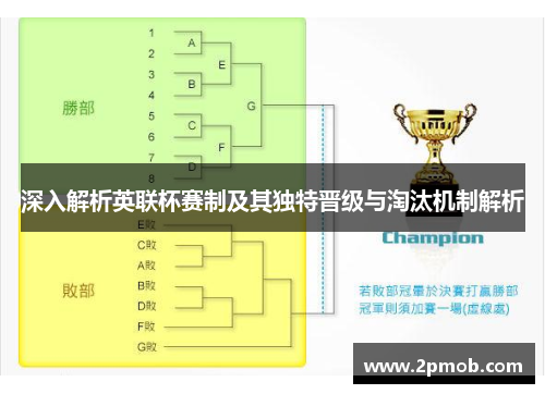深入解析英联杯赛制及其独特晋级与淘汰机制解析