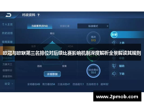 欧冠与欧联第三名排位对后续比赛影响机制深度解析全景解读其规则 欧冠与欧联第三名排位对后续比赛影响机制深度解析全景解读其规则